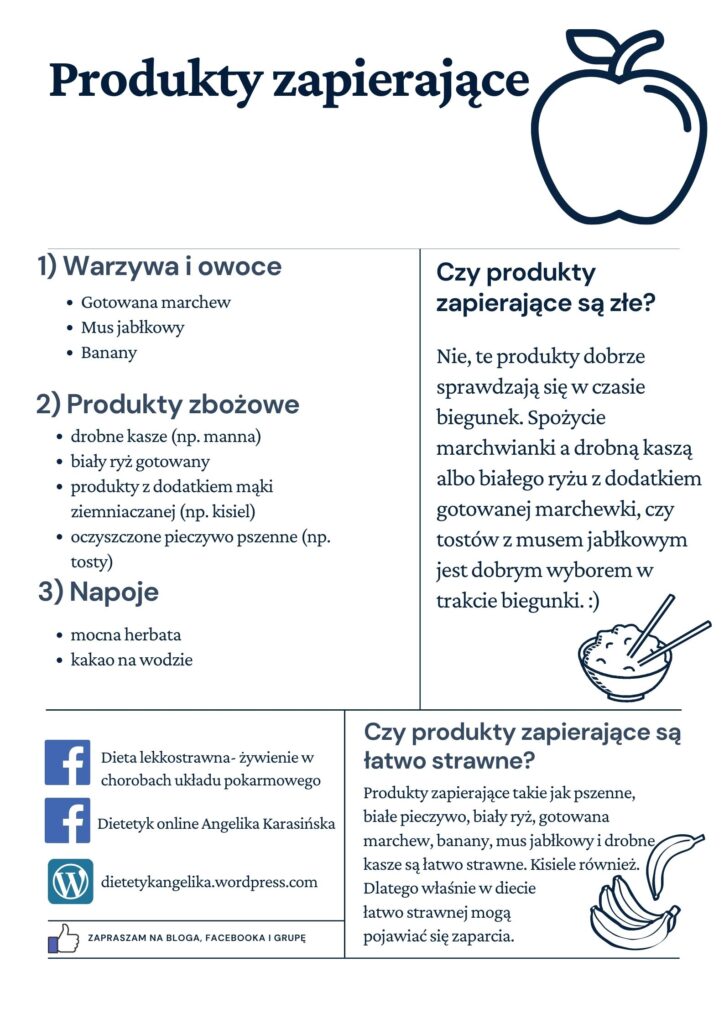 Dieta lekkostrawna a zaparcia?